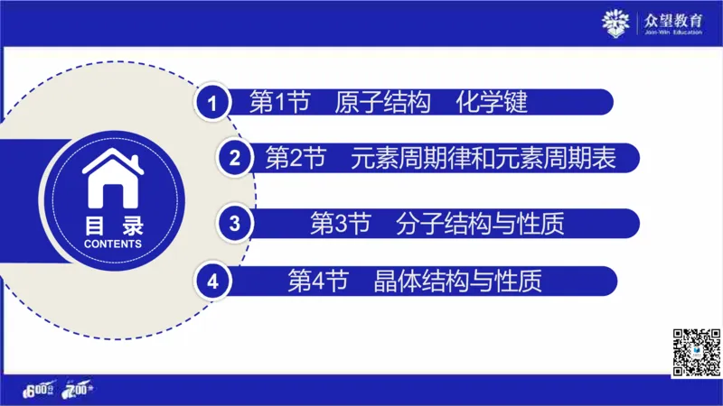 22版600分考点700分考法化学_高中三年全科资料_高中_高中知识点整理_化学