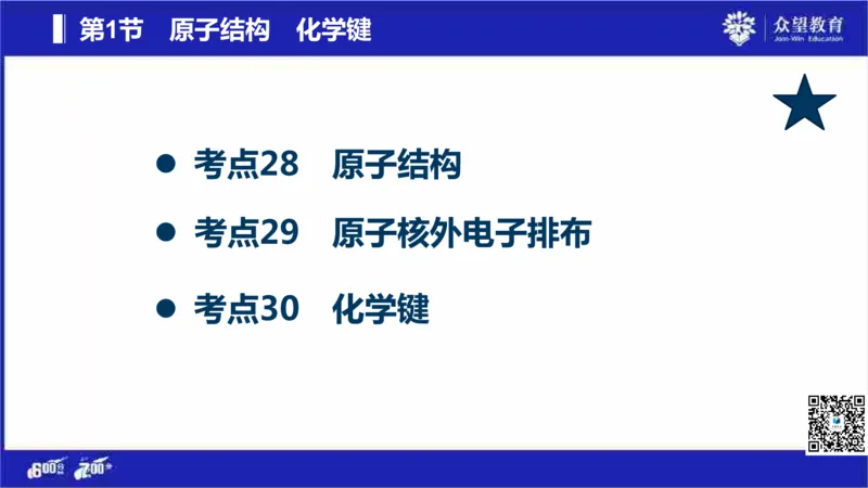 22版600分考点700分考法化学_高中三年全科资料_高中_高中知识点整理_化学