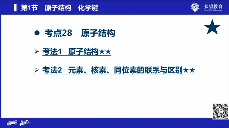 22版600分考点700分考法化学_高中三年全科资料_高中_高中知识点整理_化学