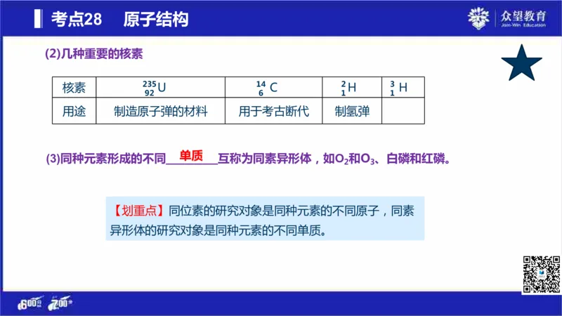 22版600分考点700分考法化学_高中三年全科资料_高中_高中知识点整理_化学