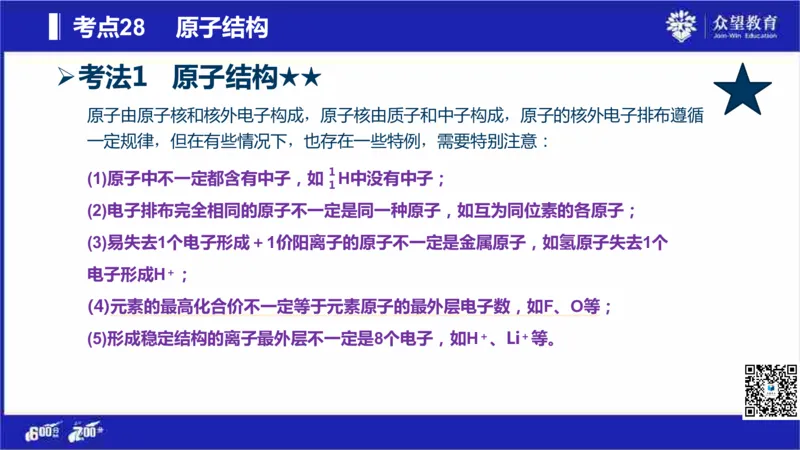 22版600分考点700分考法化学_高中三年全科资料_高中_高中知识点整理_化学