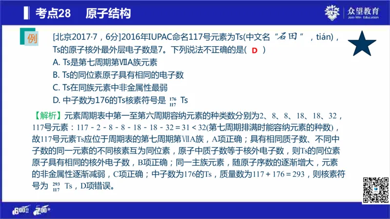 22版600分考点700分考法化学_高中三年全科资料_高中_高中知识点整理_化学