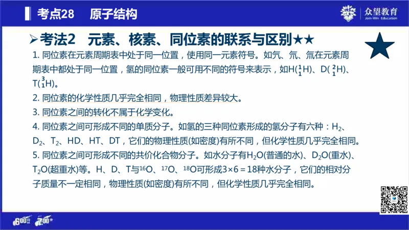 22版600分考点700分考法化学_高中三年全科资料_高中_高中知识点整理_化学