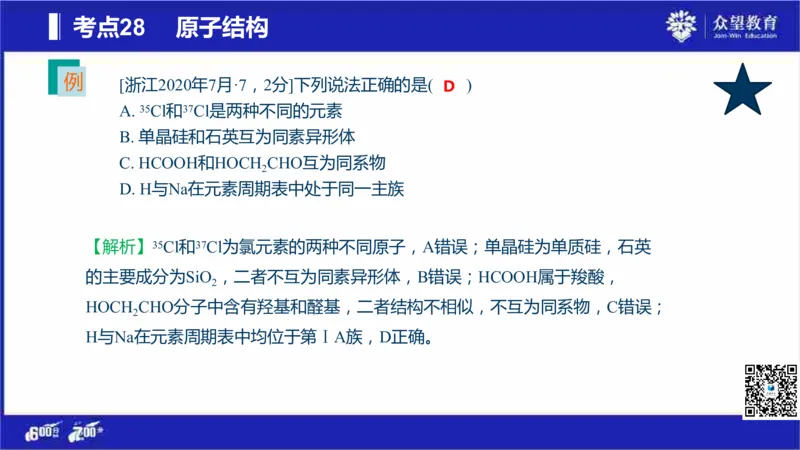 22版600分考点700分考法化学_高中三年全科资料_高中_高中知识点整理_化学