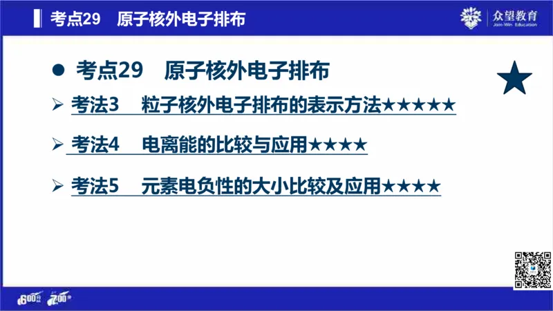 22版600分考点700分考法化学_高中三年全科资料_高中_高中知识点整理_化学