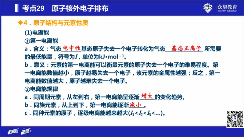 22版600分考点700分考法化学_高中三年全科资料_高中_高中知识点整理_化学