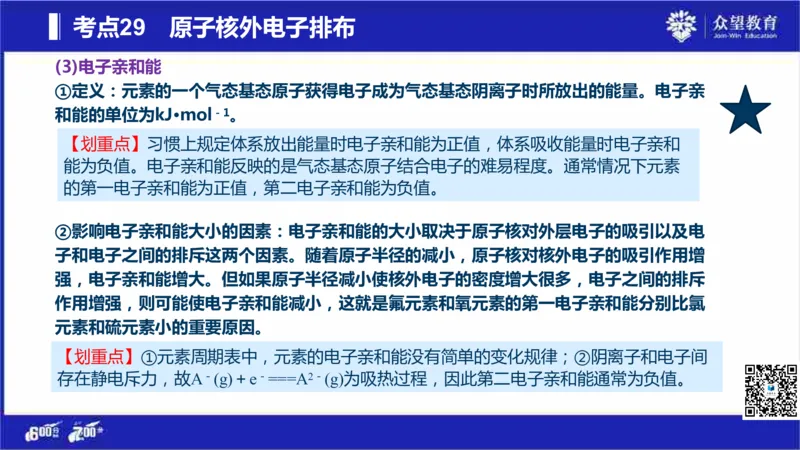 22版600分考点700分考法化学_高中三年全科资料_高中_高中知识点整理_化学