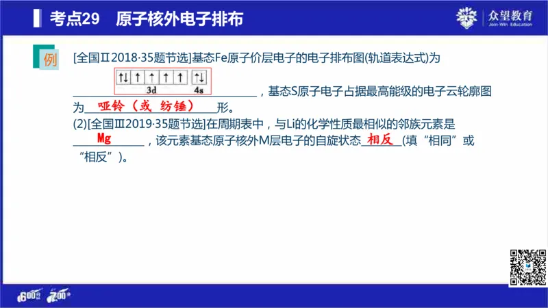 22版600分考点700分考法化学_高中三年全科资料_高中_高中知识点整理_化学