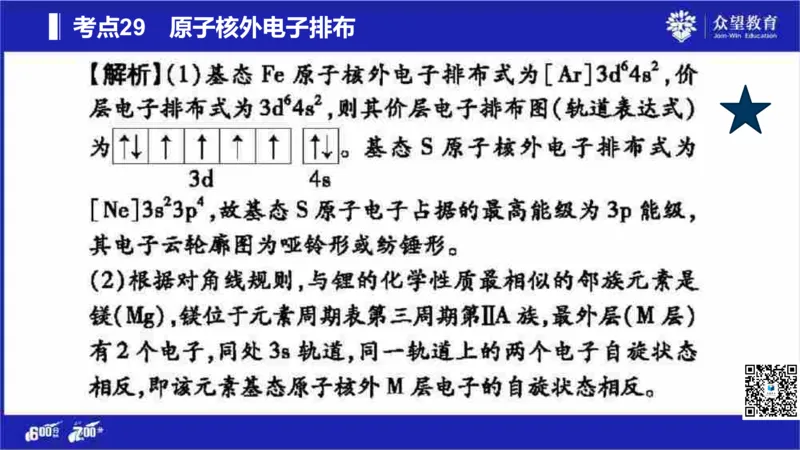 22版600分考点700分考法化学_高中三年全科资料_高中_高中知识点整理_化学