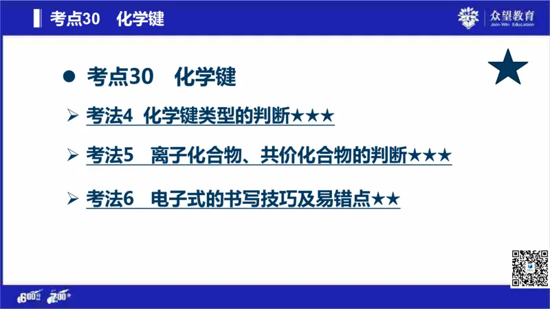 22版600分考点700分考法化学_高中三年全科资料_高中_高中知识点整理_化学