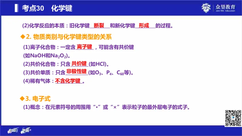 22版600分考点700分考法化学_高中三年全科资料_高中_高中知识点整理_化学