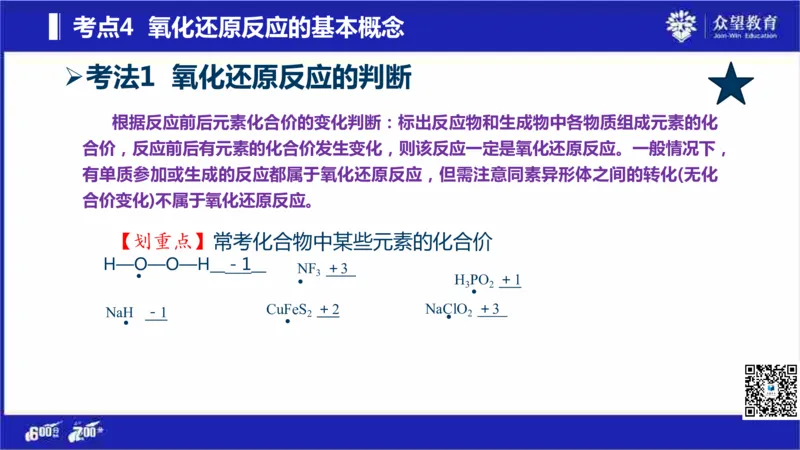 22版600分考点700分考法化学_高中三年全科资料_高中_高中知识点整理_化学