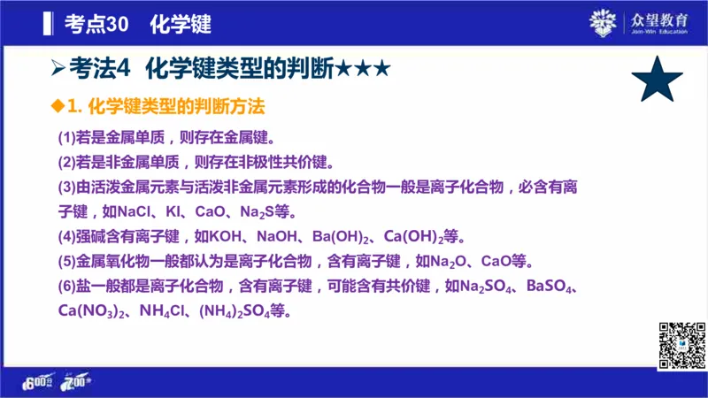 22版600分考点700分考法化学_高中三年全科资料_高中_高中知识点整理_化学