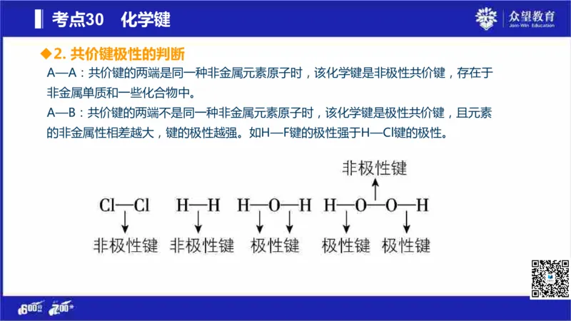 22版600分考点700分考法化学_高中三年全科资料_高中_高中知识点整理_化学