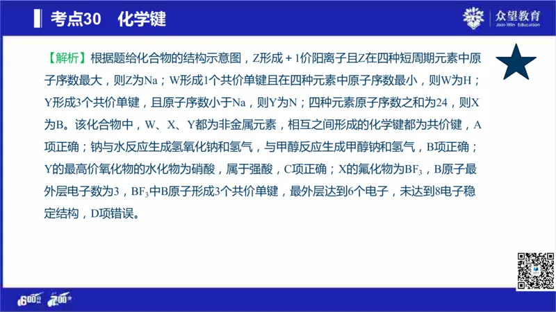 22版600分考点700分考法化学_高中三年全科资料_高中_高中知识点整理_化学