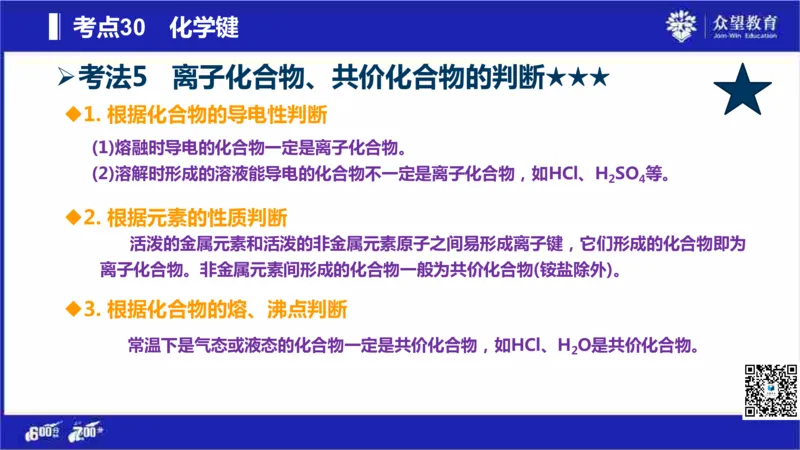 22版600分考点700分考法化学_高中三年全科资料_高中_高中知识点整理_化学