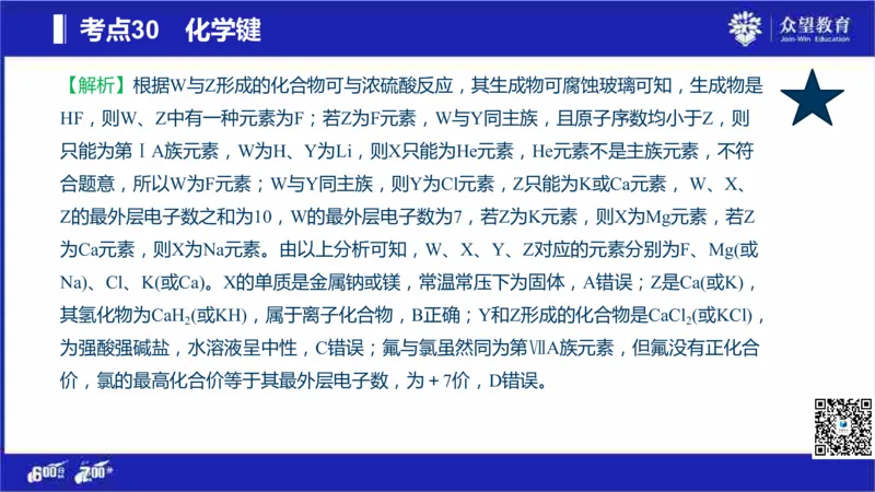 22版600分考点700分考法化学_高中三年全科资料_高中_高中知识点整理_化学