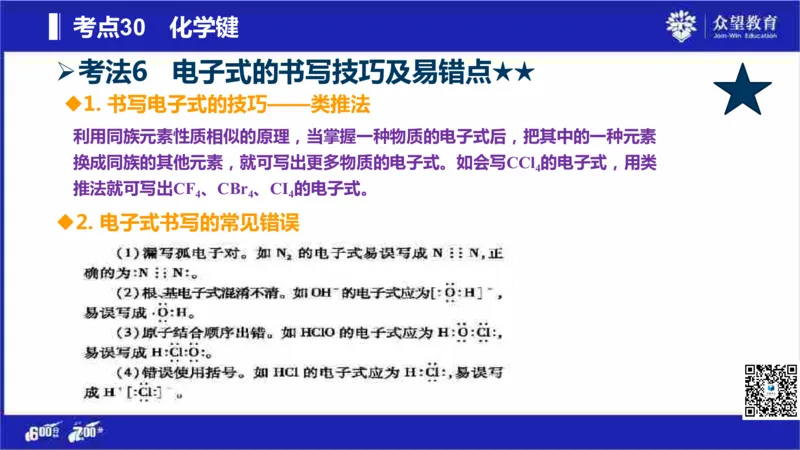 22版600分考点700分考法化学_高中三年全科资料_高中_高中知识点整理_化学
