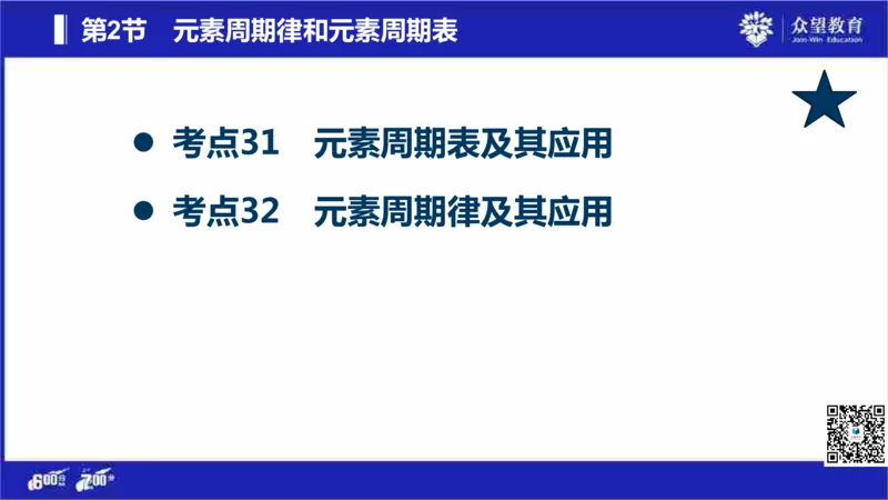 22版600分考点700分考法化学_高中三年全科资料_高中_高中知识点整理_化学