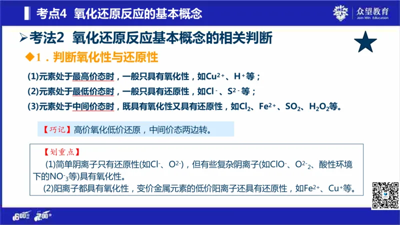 22版600分考点700分考法化学_高中三年全科资料_高中_高中知识点整理_化学
