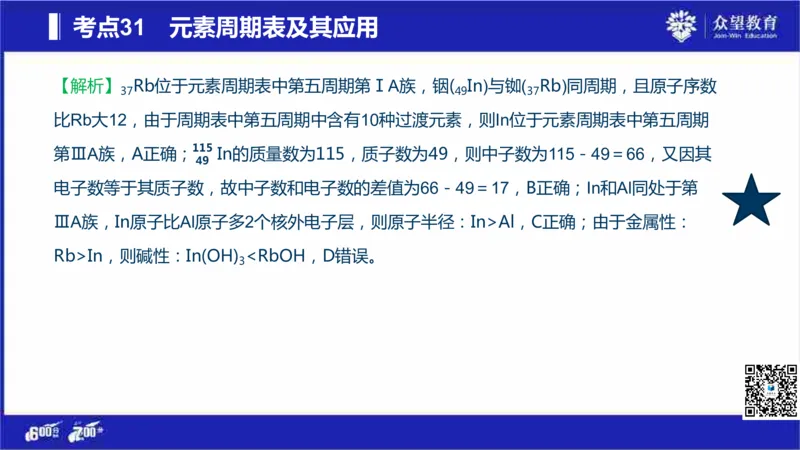 22版600分考点700分考法化学_高中三年全科资料_高中_高中知识点整理_化学