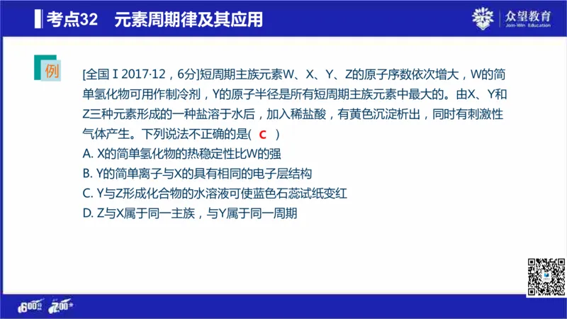 22版600分考点700分考法化学_高中三年全科资料_高中_高中知识点整理_化学