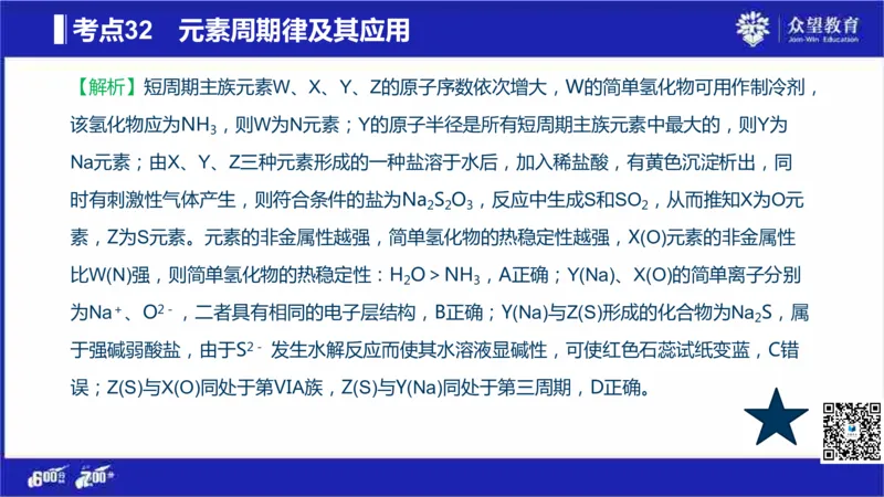 22版600分考点700分考法化学_高中三年全科资料_高中_高中知识点整理_化学