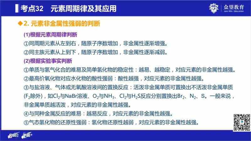 22版600分考点700分考法化学_高中三年全科资料_高中_高中知识点整理_化学