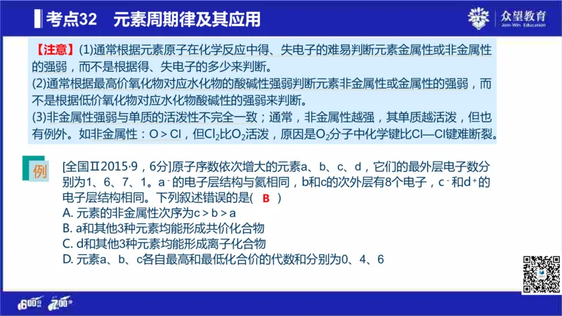 22版600分考点700分考法化学_高中三年全科资料_高中_高中知识点整理_化学