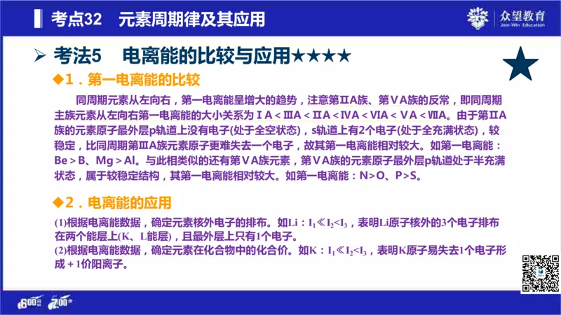22版600分考点700分考法化学_高中三年全科资料_高中_高中知识点整理_化学