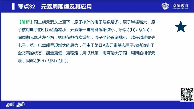 22版600分考点700分考法化学_高中三年全科资料_高中_高中知识点整理_化学