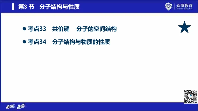 22版600分考点700分考法化学_高中三年全科资料_高中_高中知识点整理_化学
