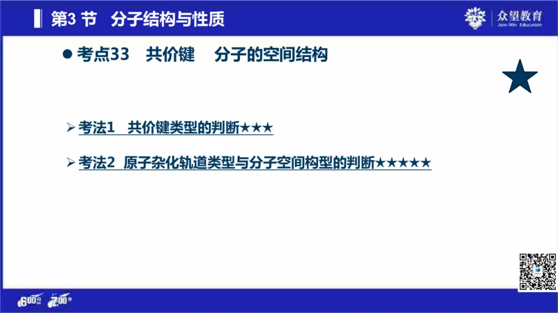 22版600分考点700分考法化学_高中三年全科资料_高中_高中知识点整理_化学
