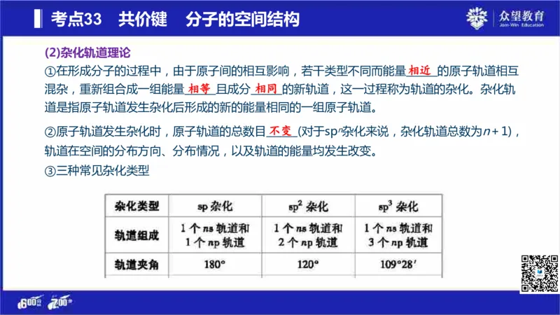 22版600分考点700分考法化学_高中三年全科资料_高中_高中知识点整理_化学