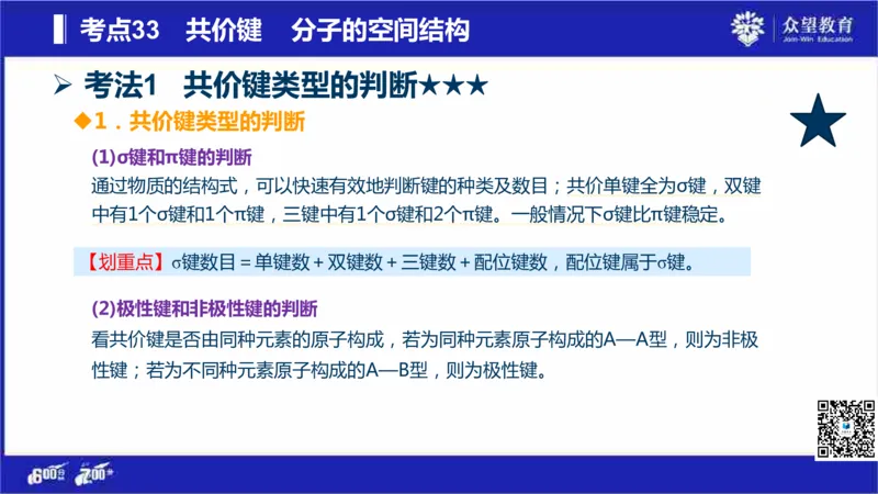 22版600分考点700分考法化学_高中三年全科资料_高中_高中知识点整理_化学