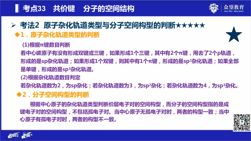 22版600分考点700分考法化学_高中三年全科资料_高中_高中知识点整理_化学