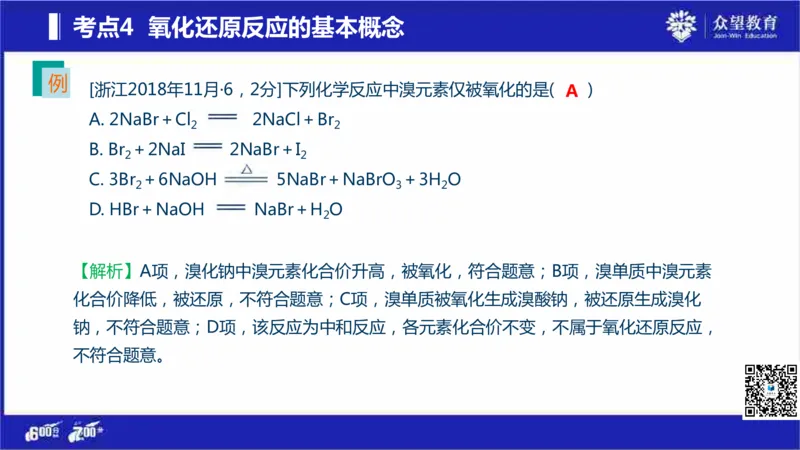 22版600分考点700分考法化学_高中三年全科资料_高中_高中知识点整理_化学