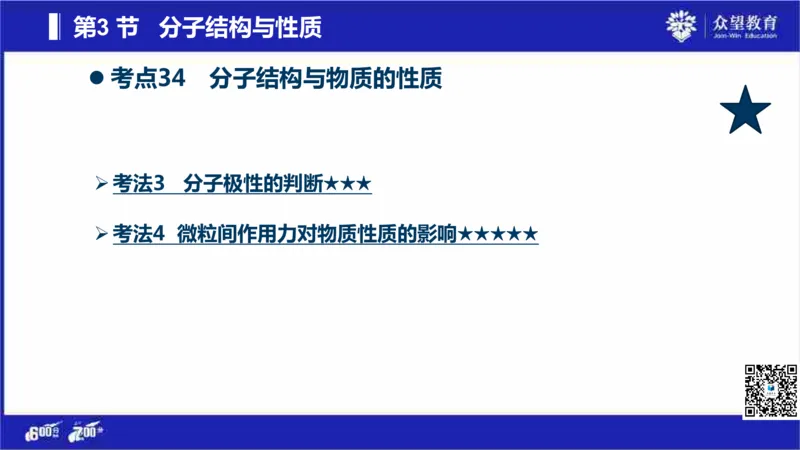 22版600分考点700分考法化学_高中三年全科资料_高中_高中知识点整理_化学