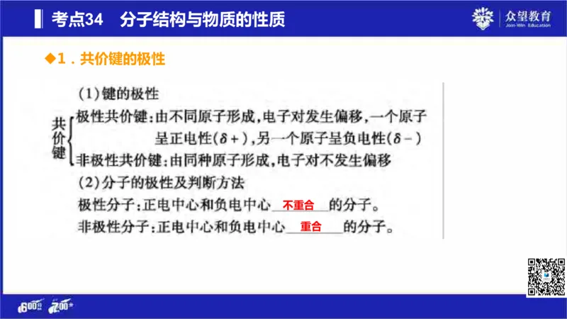 22版600分考点700分考法化学_高中三年全科资料_高中_高中知识点整理_化学