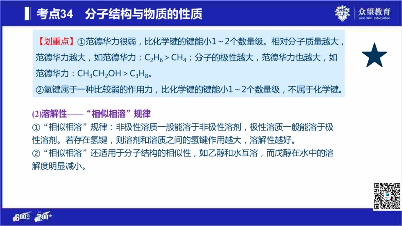 22版600分考点700分考法化学_高中三年全科资料_高中_高中知识点整理_化学