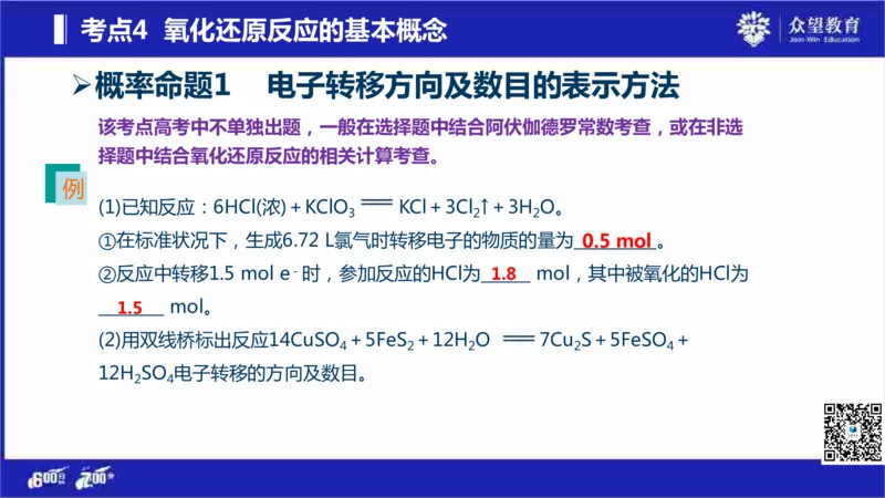 22版600分考点700分考法化学_高中三年全科资料_高中_高中知识点整理_化学