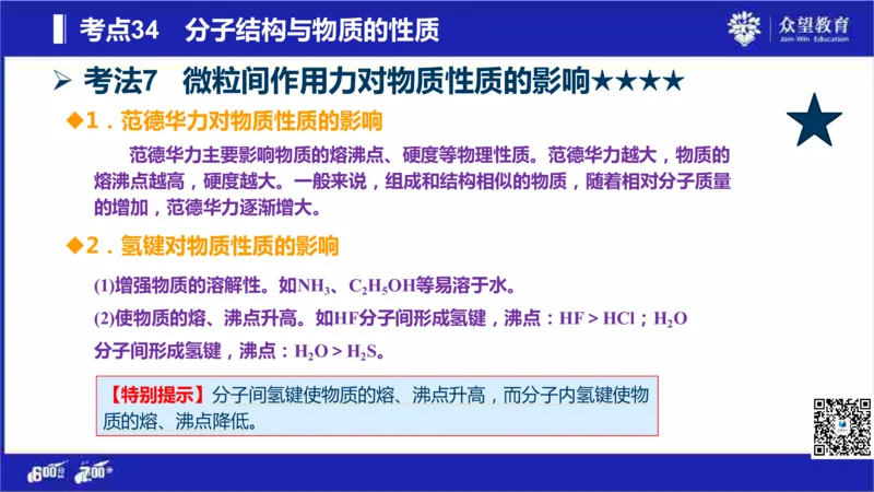 22版600分考点700分考法化学_高中三年全科资料_高中_高中知识点整理_化学