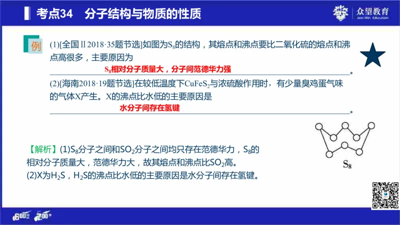 22版600分考点700分考法化学_高中三年全科资料_高中_高中知识点整理_化学