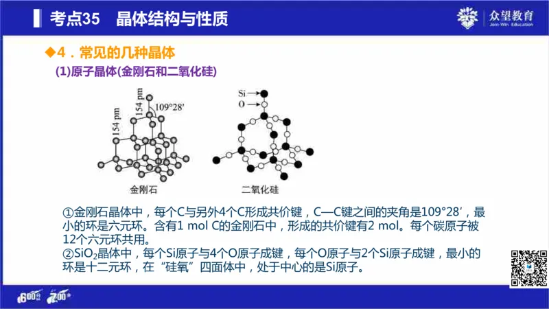 22版600分考点700分考法化学_高中三年全科资料_高中_高中知识点整理_化学