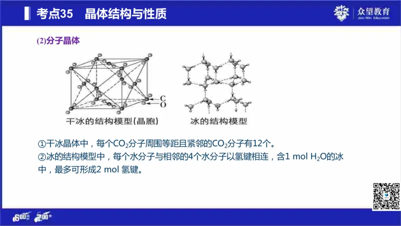 22版600分考点700分考法化学_高中三年全科资料_高中_高中知识点整理_化学