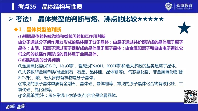 22版600分考点700分考法化学_高中三年全科资料_高中_高中知识点整理_化学