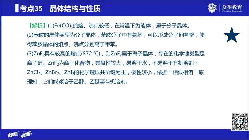 22版600分考点700分考法化学_高中三年全科资料_高中_高中知识点整理_化学
