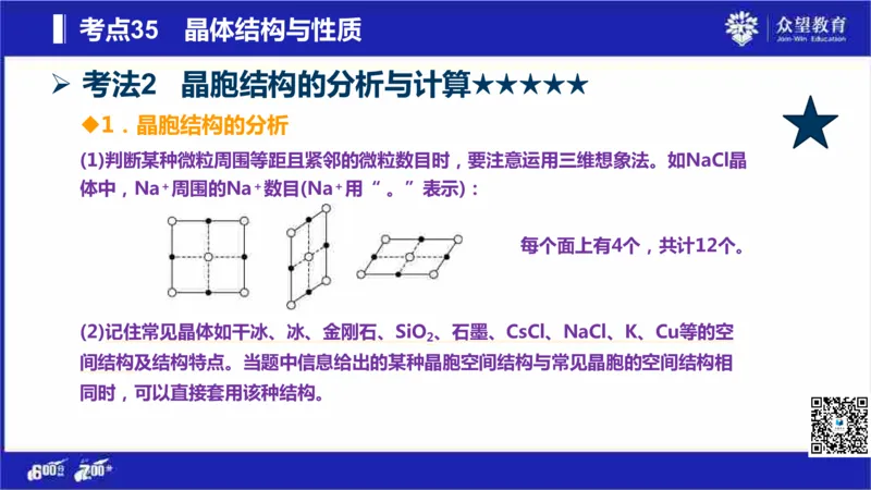 22版600分考点700分考法化学_高中三年全科资料_高中_高中知识点整理_化学
