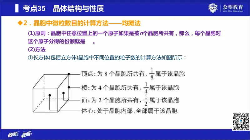22版600分考点700分考法化学_高中三年全科资料_高中_高中知识点整理_化学