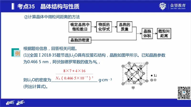 22版600分考点700分考法化学_高中三年全科资料_高中_高中知识点整理_化学